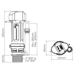 Thomas Dudley Niagara Pneumatic Dual Flush Valve 316723
