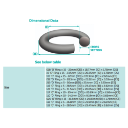 Thomas Dudley No 1 Plumbers Repair Kit Box 367528