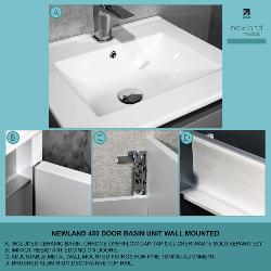 Newland 600mm Double Door Suspended Basin Unit With Ceramic Basin White Gloss