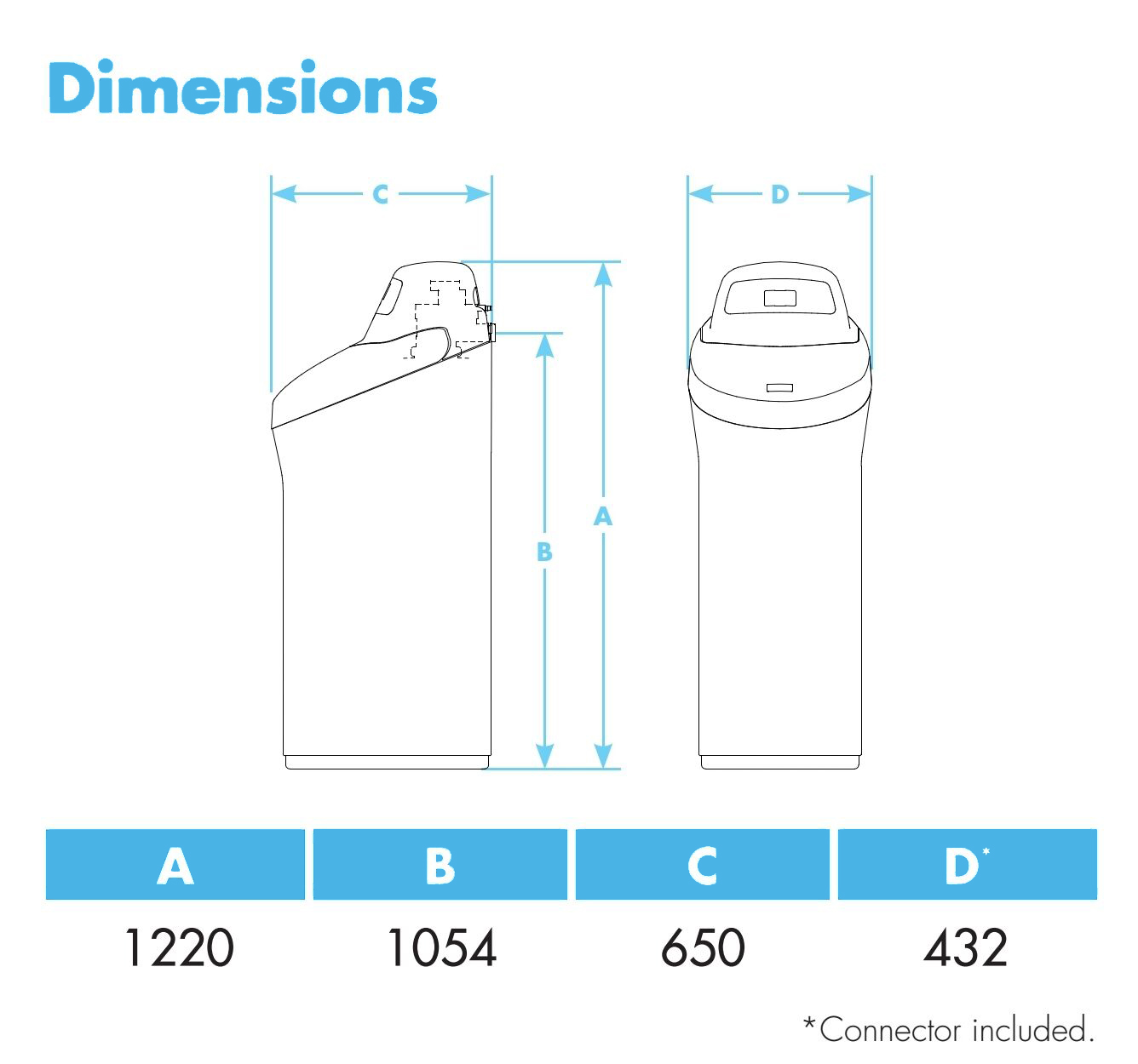 Dimensions-for-NSC4218