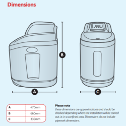 Plumb2u Mini Electric Metered Water Softener 12.5L with 22mm Installation Kit