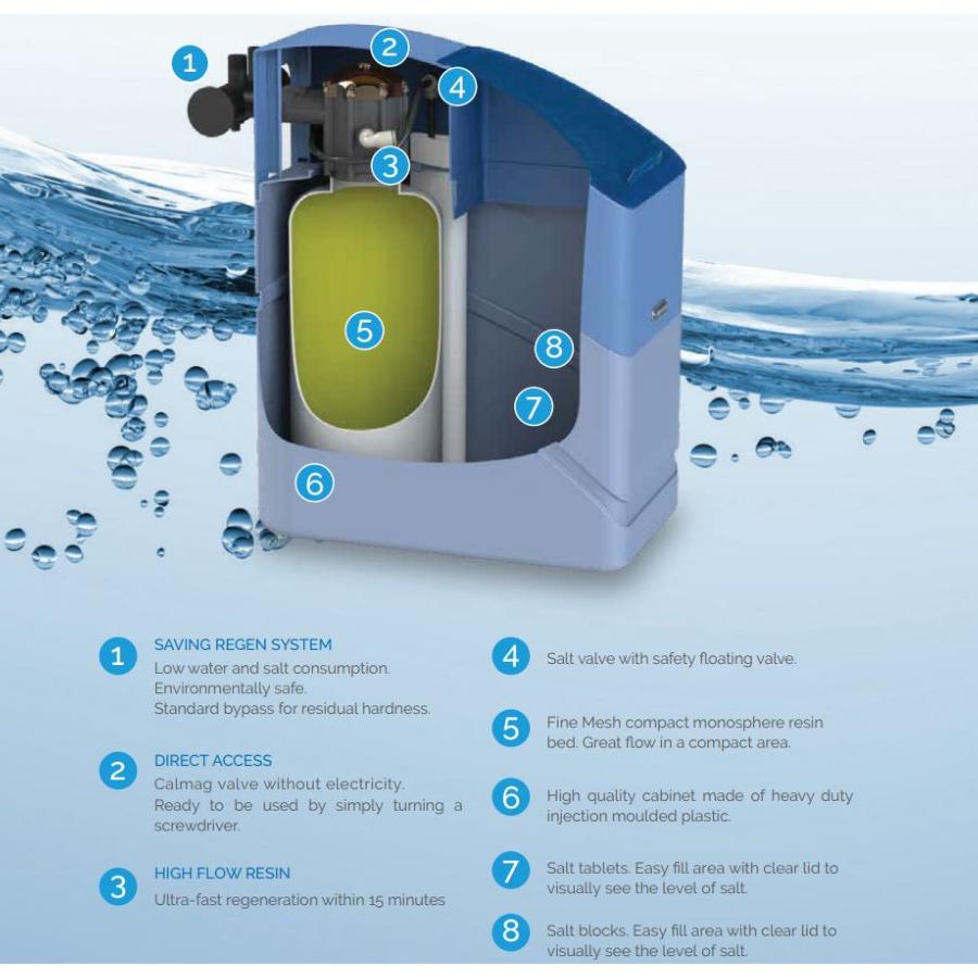Calmag non electric water softeners Free delivery