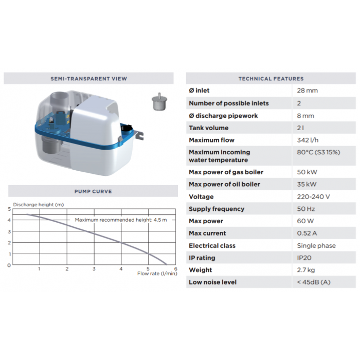 Saniflo Sanicondens Pro Condensate Pump SK6