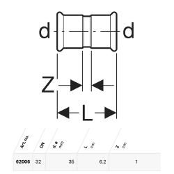 Geberit Mapress Copper Coupling: d=35mm - 62006