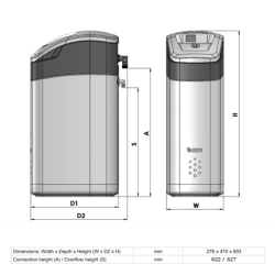 BWT Perla Silk XL 25L Luxury Water Softener with WiFi PS25UKWF