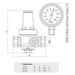 Inta Trade-Tec 22mm Pressure Reducing Valve with 15mm Reducers PRVG22