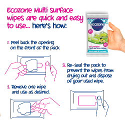 Ecozone Anti Bacterial Multi Surface Wipes (40 Pack)