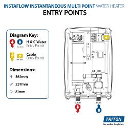 Triton 7.7kW Instaflow Instantaneous Multi Point Water Heater SPINSF07MW