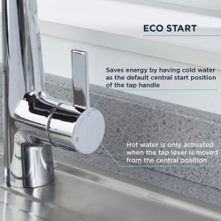 Bristan Axia Professional Sink Mixer with pull-down Hose AX PROSNK C