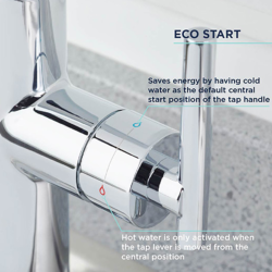 Bristan Jule Sink Mixer with pull-out extending hose and Eco Start JU PULLSNK C