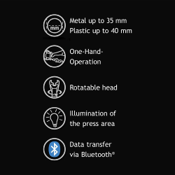 Novopress ACO103 Pressing Tool - 3x Profile-M Jaws - 2x 2Ah Battery Kit 497788062-50001